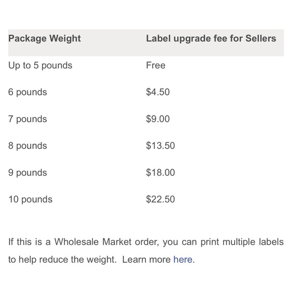 SELLER & BUYER TIPS and TRICKS POSH - Picture 5 of 17